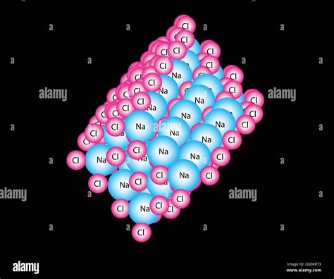 Ionic Lattice Structure Of Sodium Chloride Stock Vector Image Art Alamy