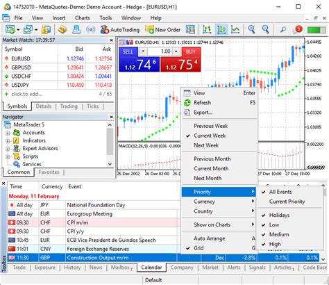 Economic Calendar Api