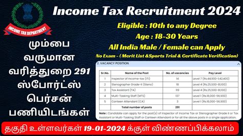 Income Tax Mumbai Sports Quota Recruitment I Inspector Tax Asst