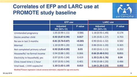 Jim K Aizire Md Mhs Phd Johns Hopkins University Ppt Download