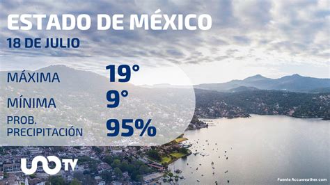 Clima En Estado De México Para El 18 De Julio De 2023 Unotv