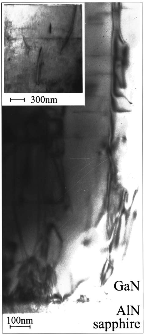 Low Magnification Bright Field Cross Sectional Tem Micrograph Of The