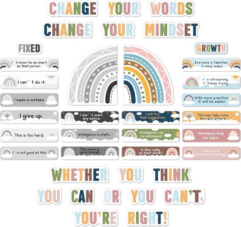 Yhntgb 38 Piece Growth Mindset Poster Set Inspiring