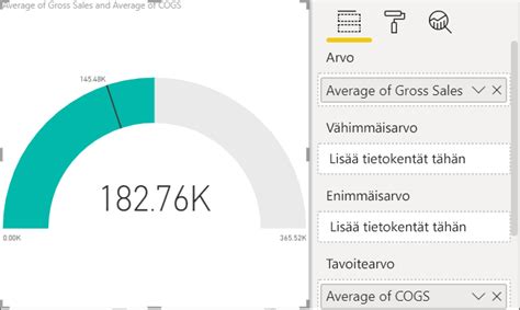 Viisarimittarikaaviot Power BI ssä Power BI Microsoft Learn