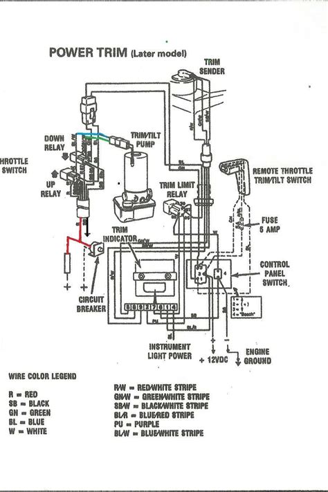 Wiring Diagram For Volvo Penta 4 3 GL Starter