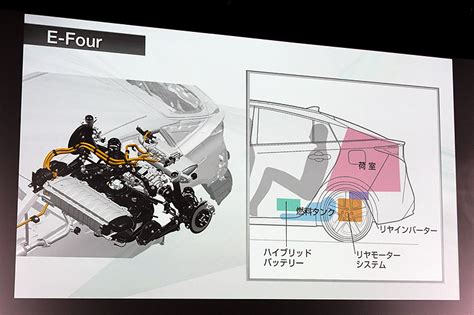 Scoop 2016 Toyota Prius Has Awd System Called E Four But Only In