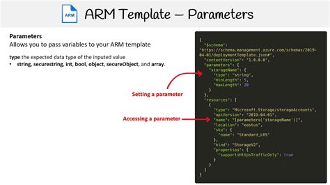 Az 104 — Arm Template Parameters Youtube