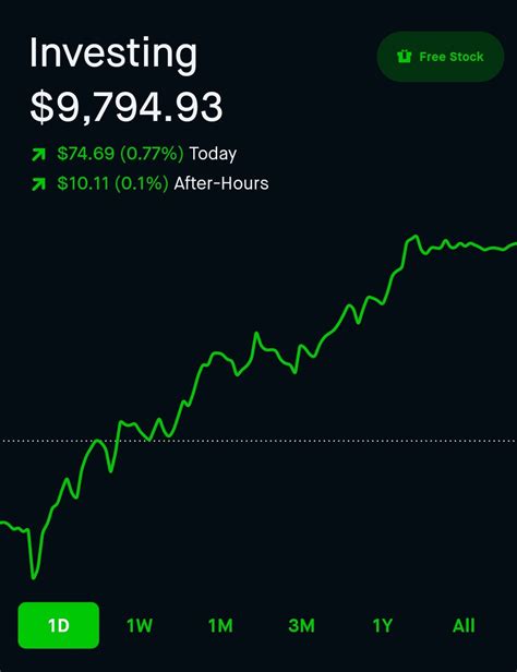 Robin Hood Stocks Portfolio : Robinhood Vs E Trade - Robinhood's (hood ...