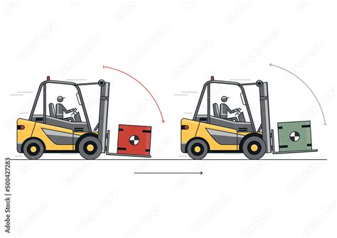 Traveling With Raised Forks And Mast Tilted Back Flat Line Vector