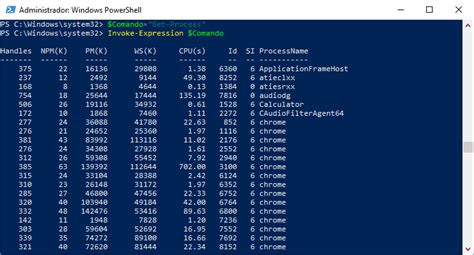 Guía básica comandos de Windows PowerShell que debes conocer Blog