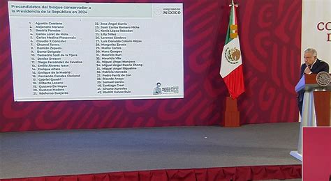 Amlo Presenta Lista De Presidenciables Figuran Chumel Torres Y Loret