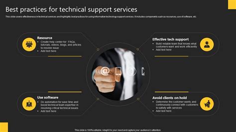 Best Practices For Technical Support Services PPT PowerPoint