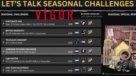 Vigor LET S TALK SEASONAL CHALLENGES YouTube