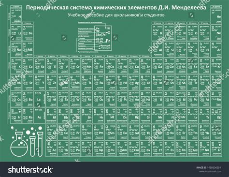 Periodic Table Elements Vector Chemistry Chart เวกเตอร์สต็อก ปลอดค่าลิขสิทธิ์ 1458606554