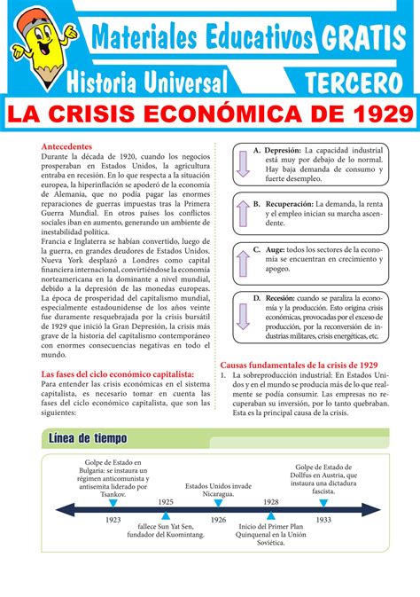 Solution La Crisis Econ Mica De Para Tercer Grado De Secundaria