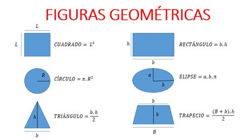 Fórmula Para Calcular A área De Superfície De Um Triângulo C28