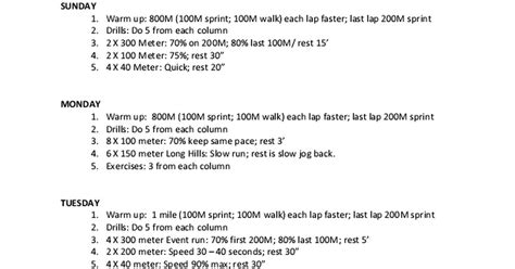 Easy 12 Week 200M Sprint Training Program For Diet | Cardio Workout Routine