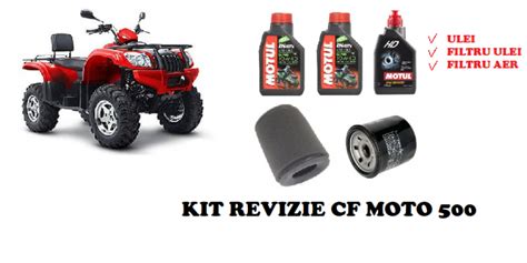 Pachet Reviziet Cfmoto