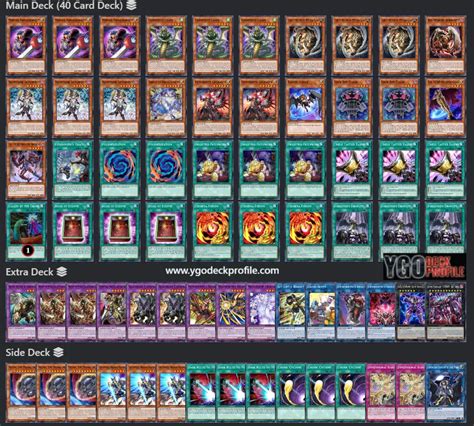 Top Chimera Deck Profiles January 2025 Yu Gi Oh Meta