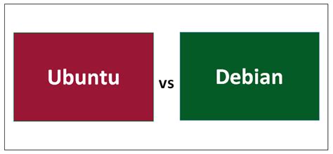 Ubuntu Vs Debian Find Out The Useful Differences