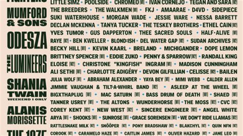 Austin City Limits 2023 Lineup Revealed: Foo Fighters, Kendrick, Shania ...