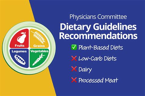 2020-2025 Dietary Guidelines for Americans Released; The Positives and Negatives - Vegan's Bay