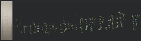 Show That The Signum Function F Rr Given Byf X If X If