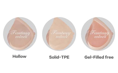 WM Doll Starting Guidance FantasyWives Official Best Sex Dolls