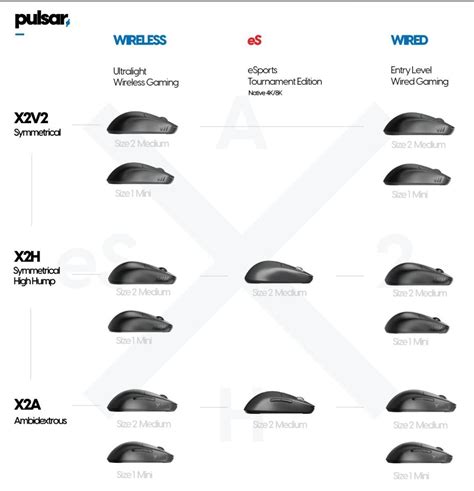 Recomendaciones de ratones Página 517 Mediavida