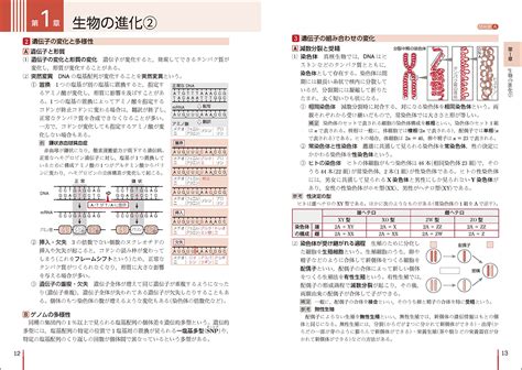 新課程 リードα生物 ー 内容を見る リードa｜チャート式の数研出版