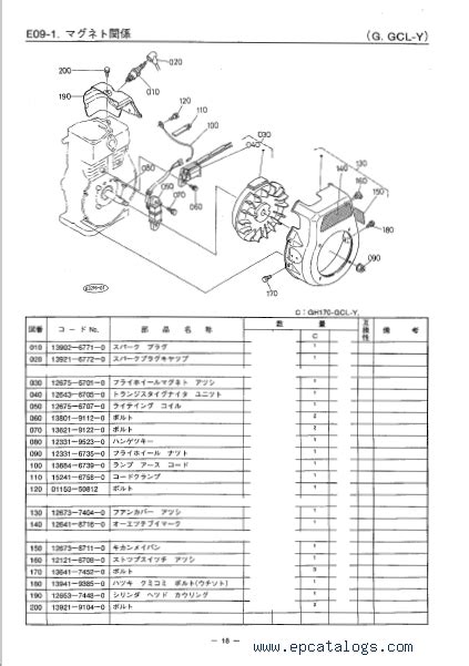 Kubota Engine Gh Gcl Y Parts List Oem