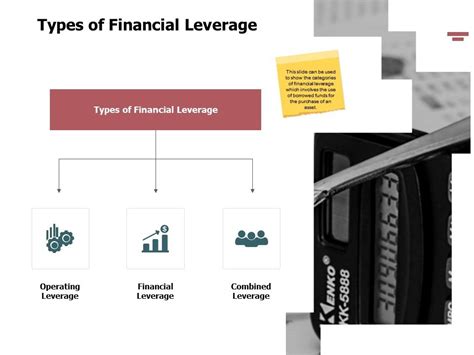 Types Of Financial Leverage Ppt Powerpoint Presentation Summary