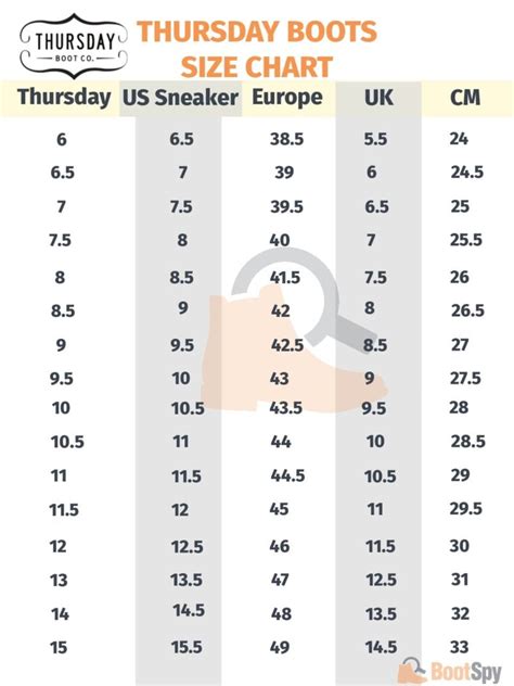 Thursday Boots Sizing Guide (2023) How Should Thursdays Fit?