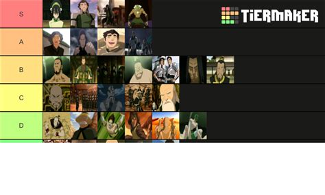 The Strongest Earthbenders In Avatar Tier List Community Rankings