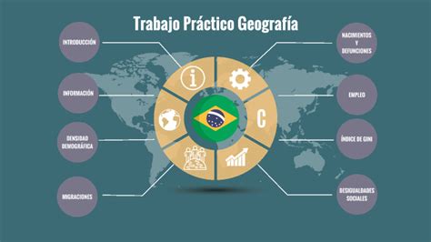 Geografia Brasil By Martina Fanciotti On Prezi