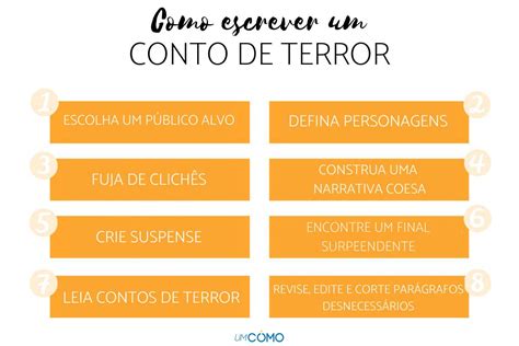 Caracteristicas Do Conto De Terror LIBRAIN