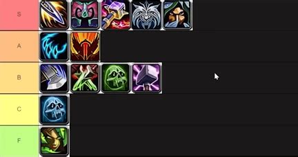 Dragonflight Melee DPS Tier List For M 2023 Best Melee DPS For M In