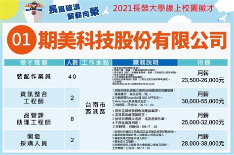 徵才企業資訊一覽表 職類 長榮大學 職涯發展中心