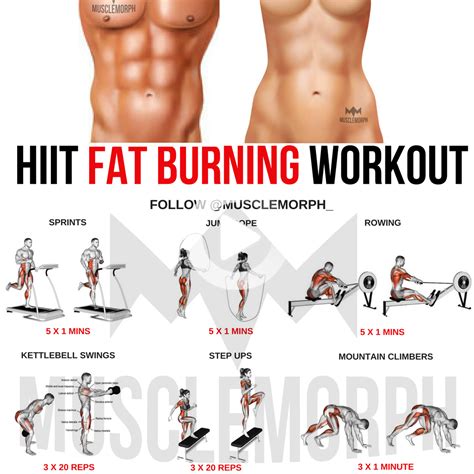 Pin On Fat Burning Yoga Workout