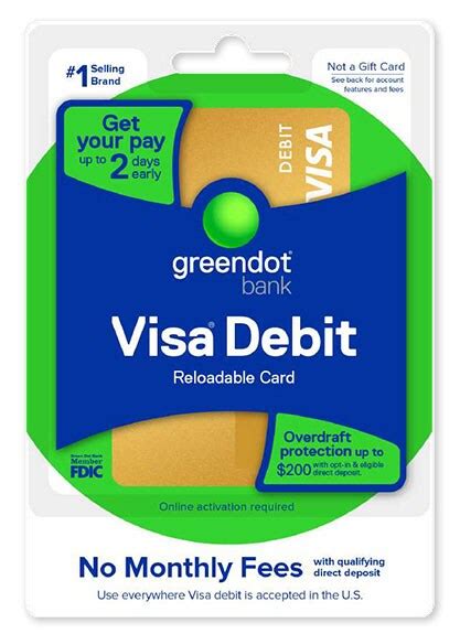 Reloadable Prepaid Cards Hot Sex Picture