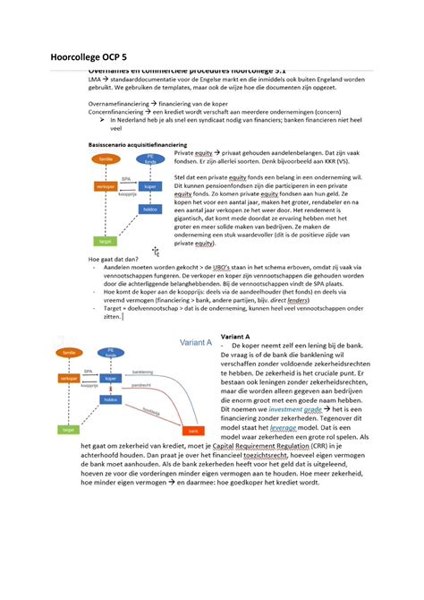 Hoorcollege OCP 5 College aantekeningen Overnames en commerciële