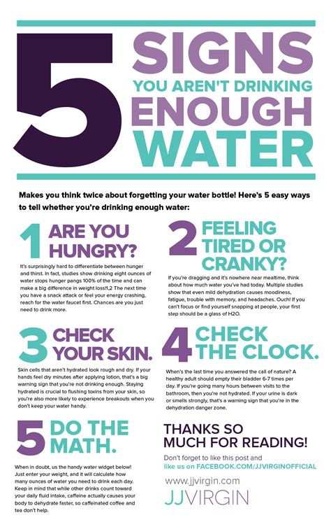 Are You Drinking Enough Water Heres 5 Easy Ways To Tell If You Need