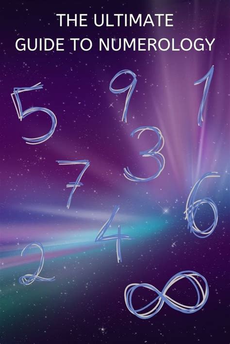 Decoding Your Destiny through Destiny Number Calculator | Numerology ...