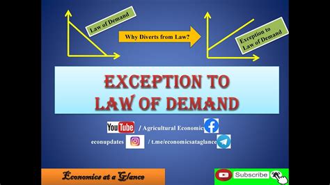 Lecture 21 Exception To The Law Of Demand Youtube