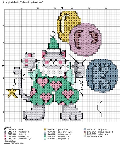 Pin Su Cross Stitch Alfabeto Punto Croce Gatti