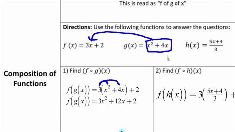 Composition Of Functions Youtube