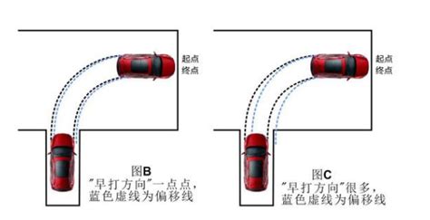 掌握这几点，倒车入库轻松修正方向 新浪汽车