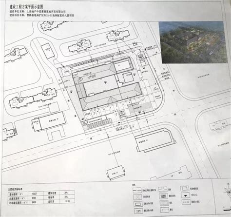 這個社區有「錦鯉」吧，將新建2所幼兒園！設計方案正在公示→ 每日頭條