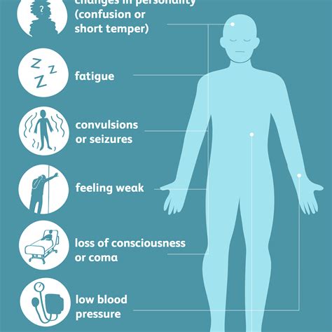 Why Does Hyponatremia Cause Edema at Scott Gerber blog