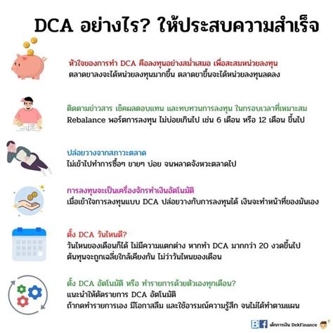 [เด็กการเงิน Dekfinance] มาทวนกันหน่อยว่า Dca อย่างไรให้ประสบความสำเร็จ 😄 Facebook 👉